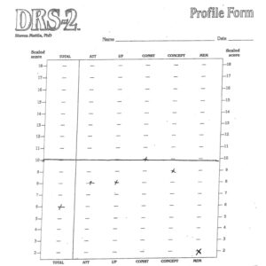 DRS-2 Dementia Rating Scale profile form chart