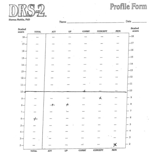 DRS-2 Dementia Rating Scale profile form chart